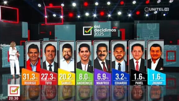 Elecciones presidenciales en Bolivia: con el oficialismo derrotado, un candidato de centro y uno de derecha se disputarán la segunda vuelta Image