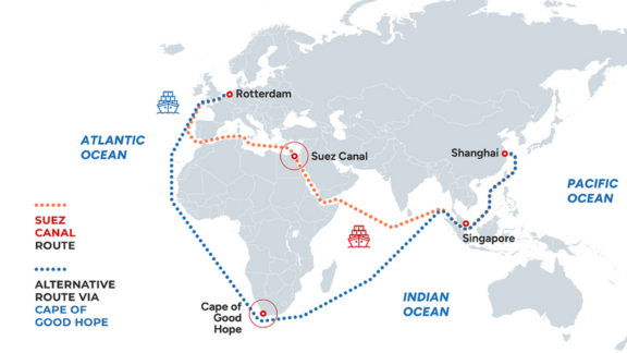 El regreso del Cabo: Puertos, corredores y poder en la nueva zona marítima africana